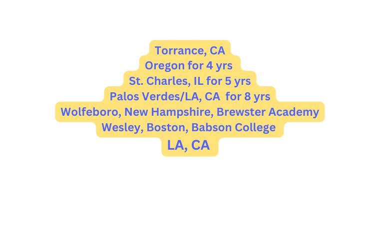 Torrance CA Oregon for 4 yrs St Charles IL for 5 yrs Palos Verdes LA CA for 8 yrs Wolfeboro New Hampshire Brewster Academy Wesley Boston Babson College LA CA